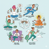 Mushroom Wellness and Your Lifestyle