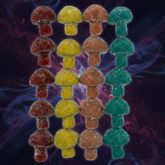 Non Detect Bulk Gummies