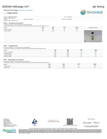 Non Detect Magic Water