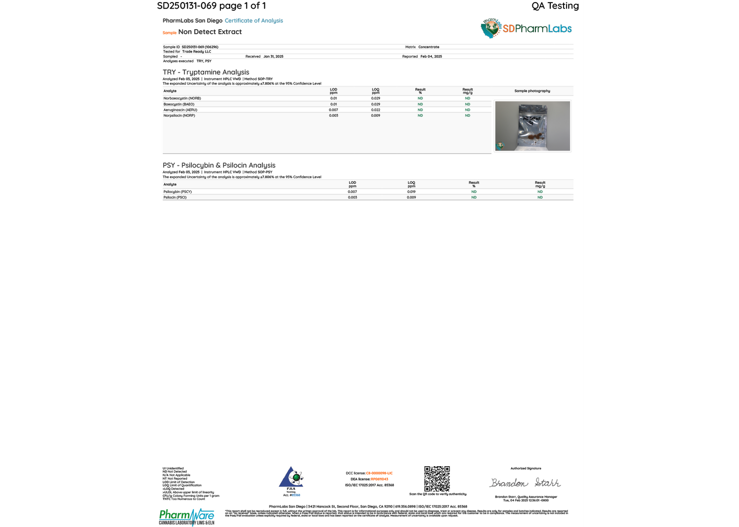 Non Detect Mushroom Extract - 50% Off